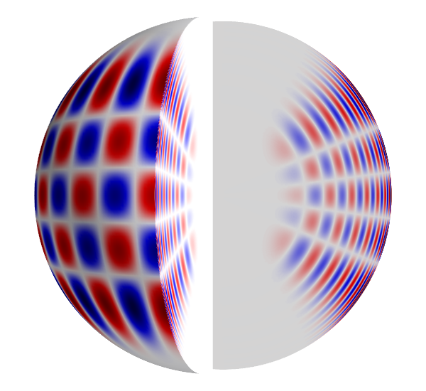 Pressure Modes in the Sun