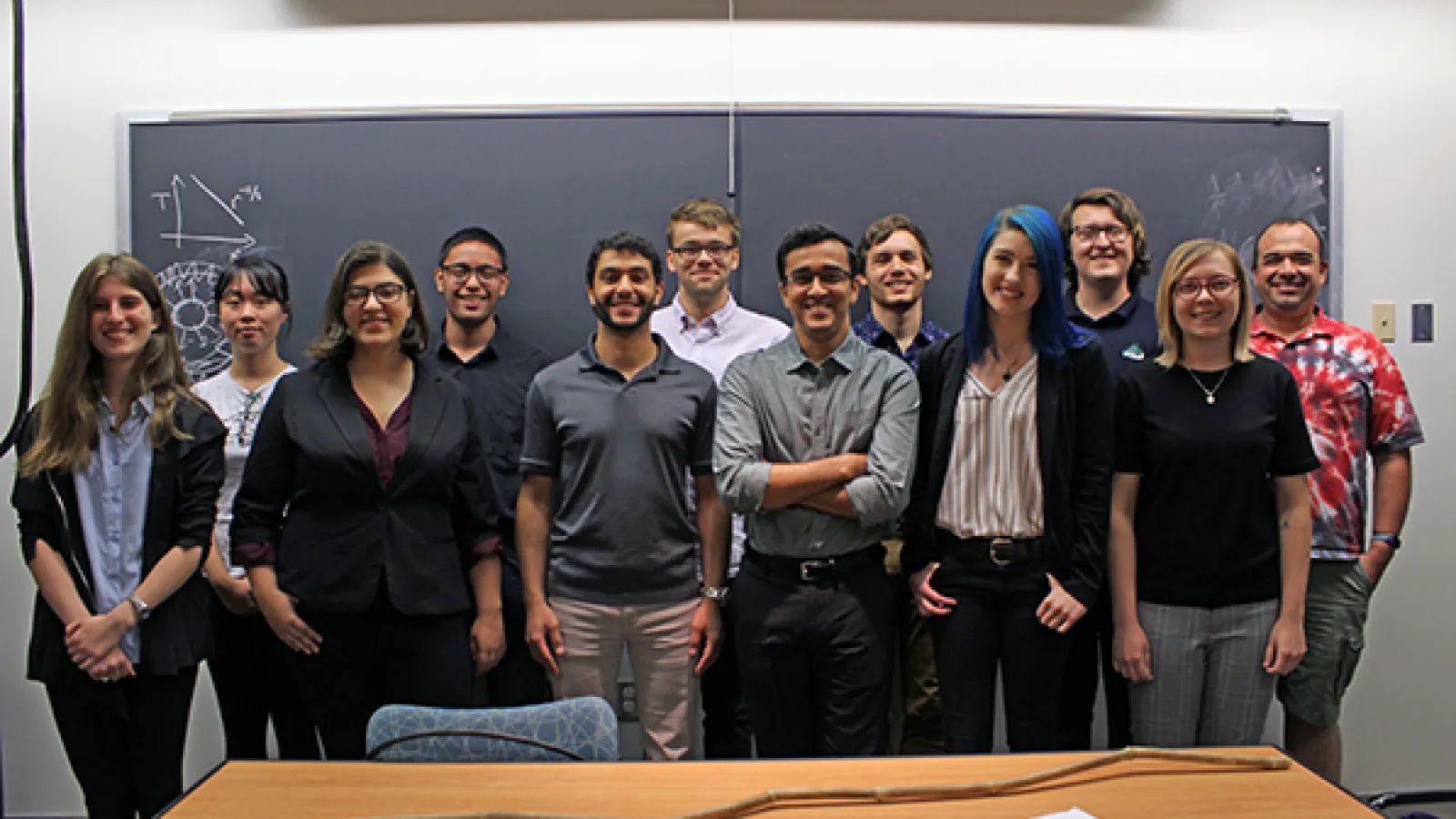 SURP 2019 cohort
