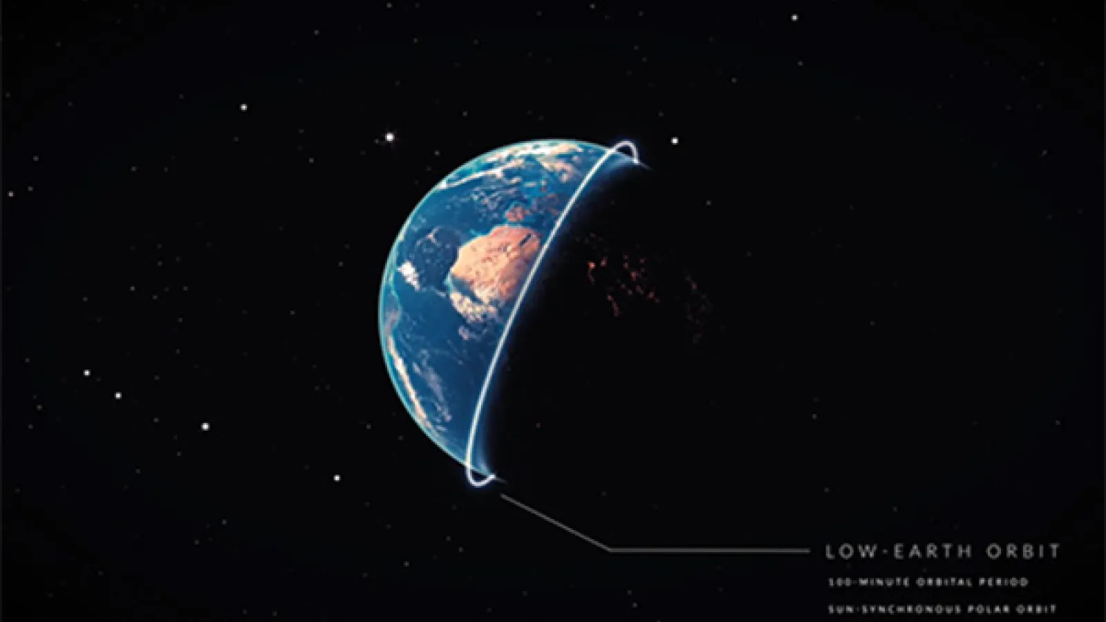 Projected orbit of the new satellite called Twinkle