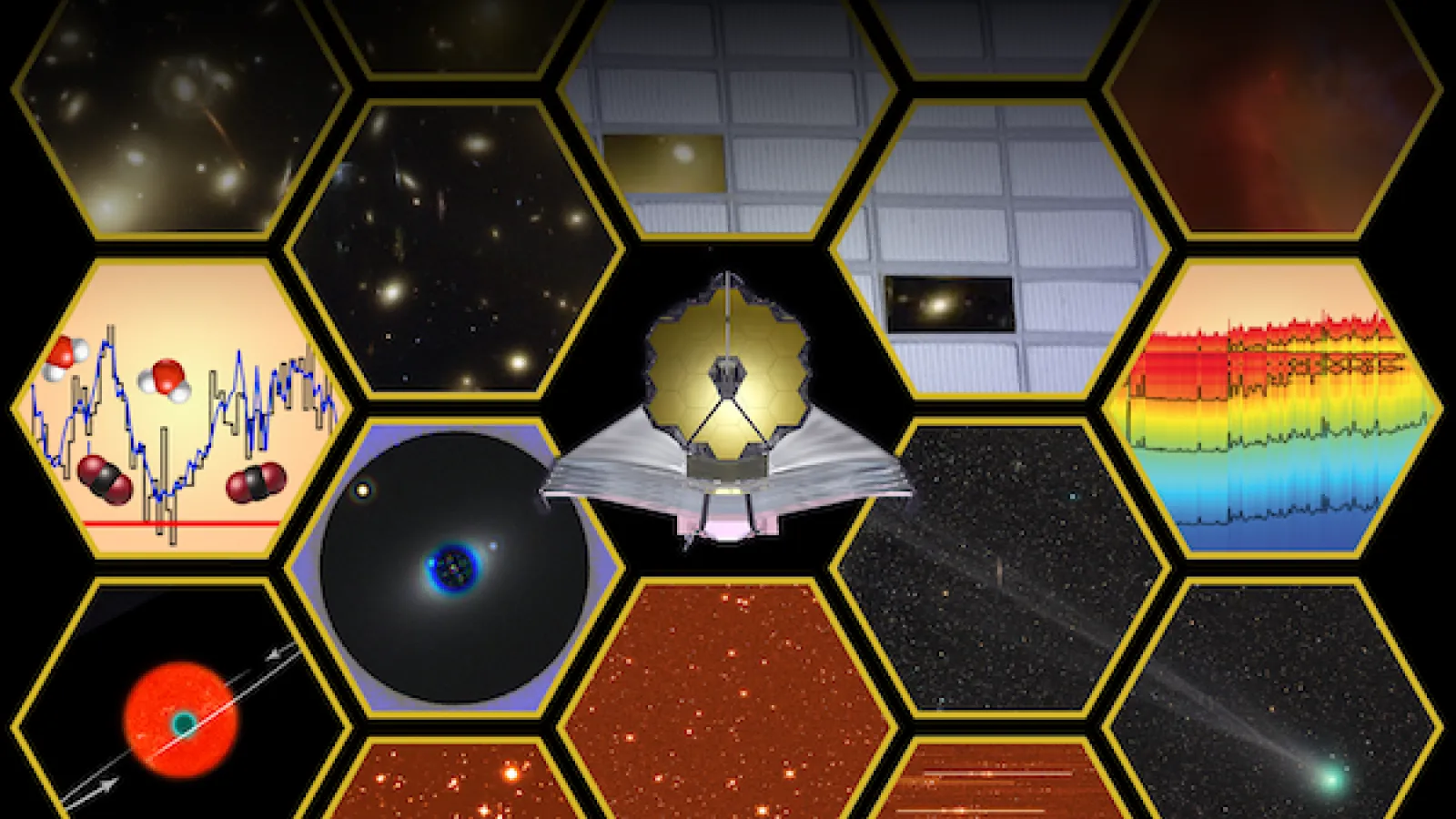 Early Science with JWST