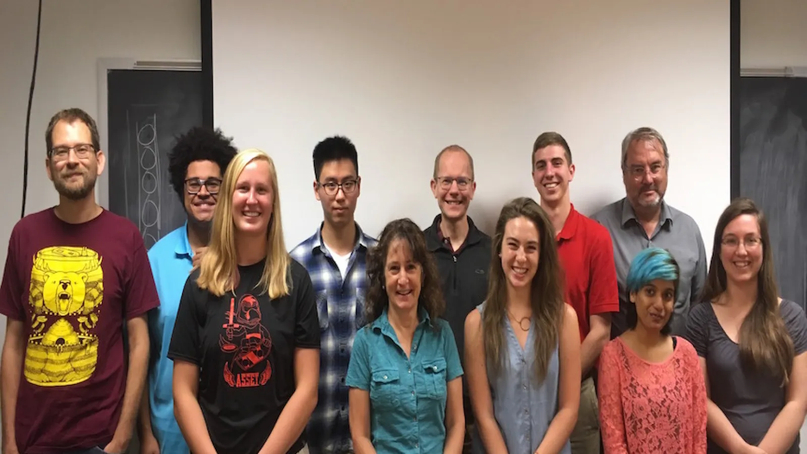 Undergraduate Research Symposium