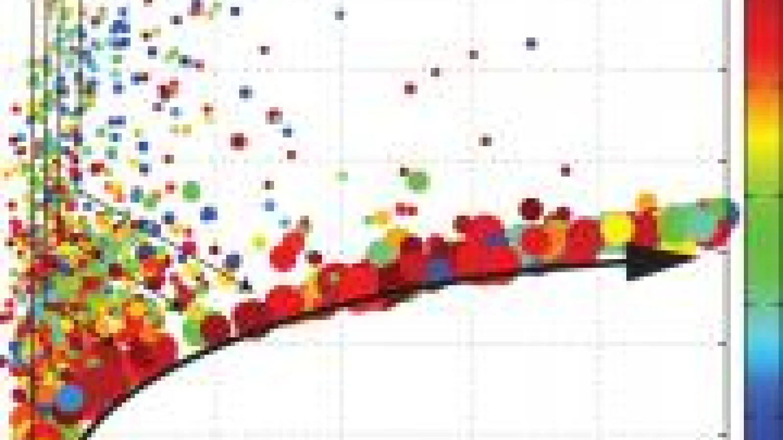 Figure 3b from Bastien et al. 2013, Nature, 500, 427.