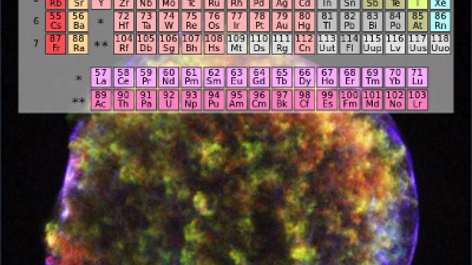 Nucleosynthesis