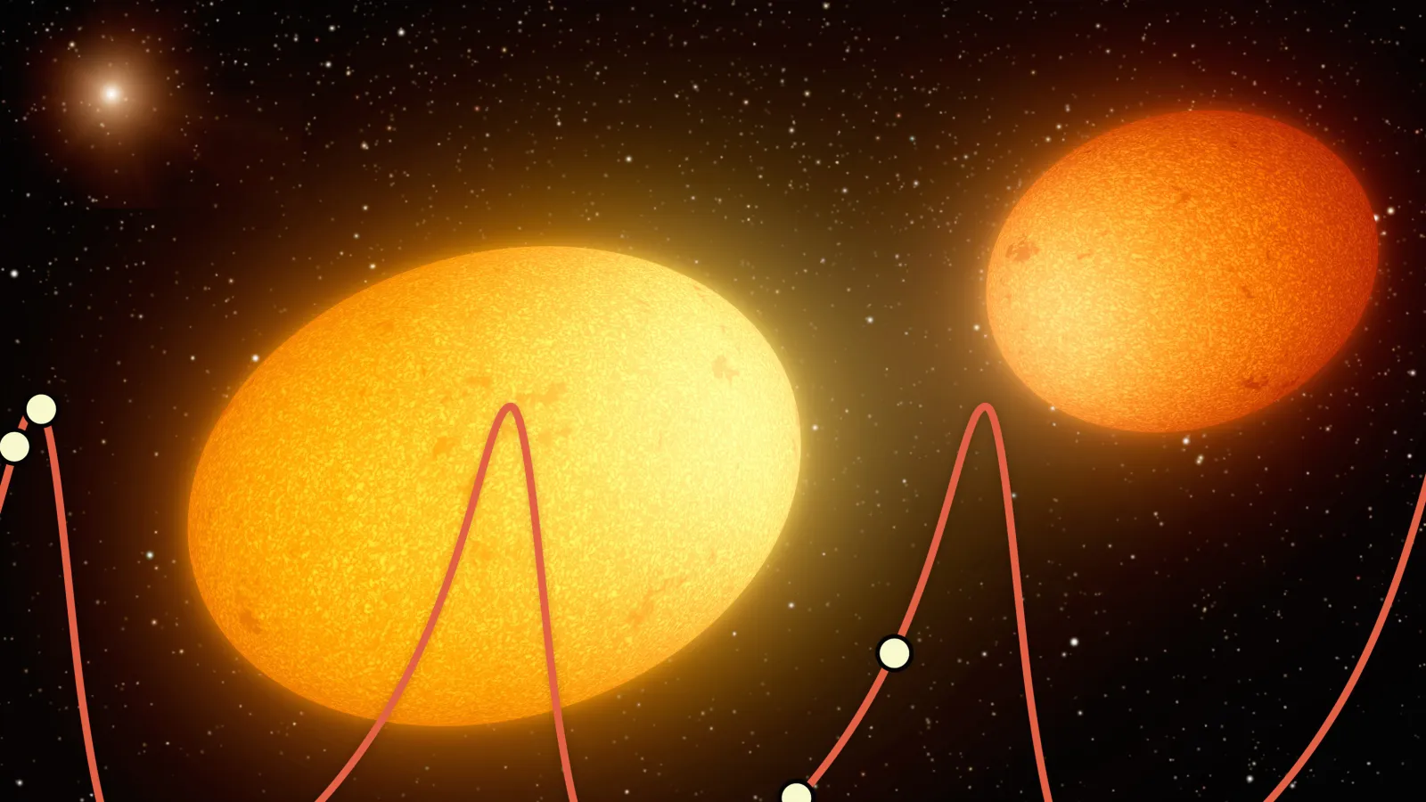 Heartbeat Stars (Image Credit: NASA)