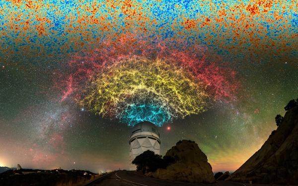 DESI Survey with the sky and the Mayall Telescope