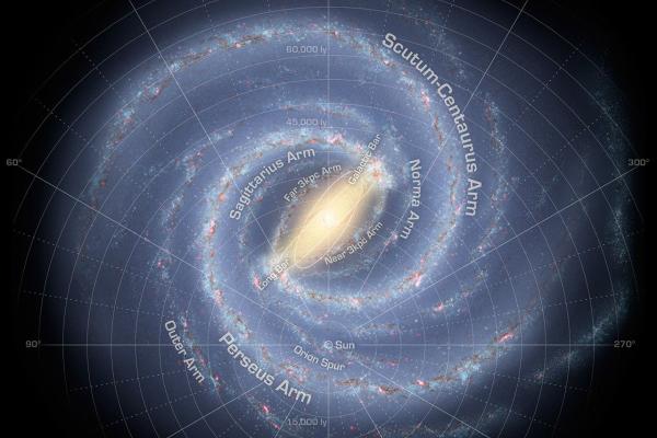 Milky Way Galaxy from Above