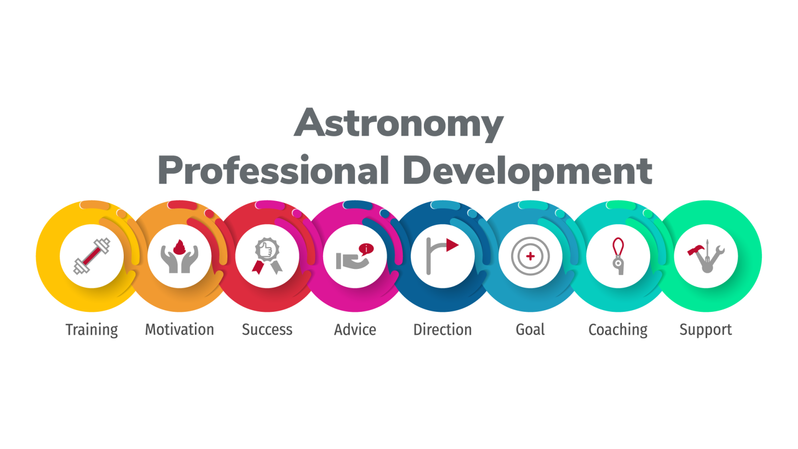 Astronomy Professional Development Graphic