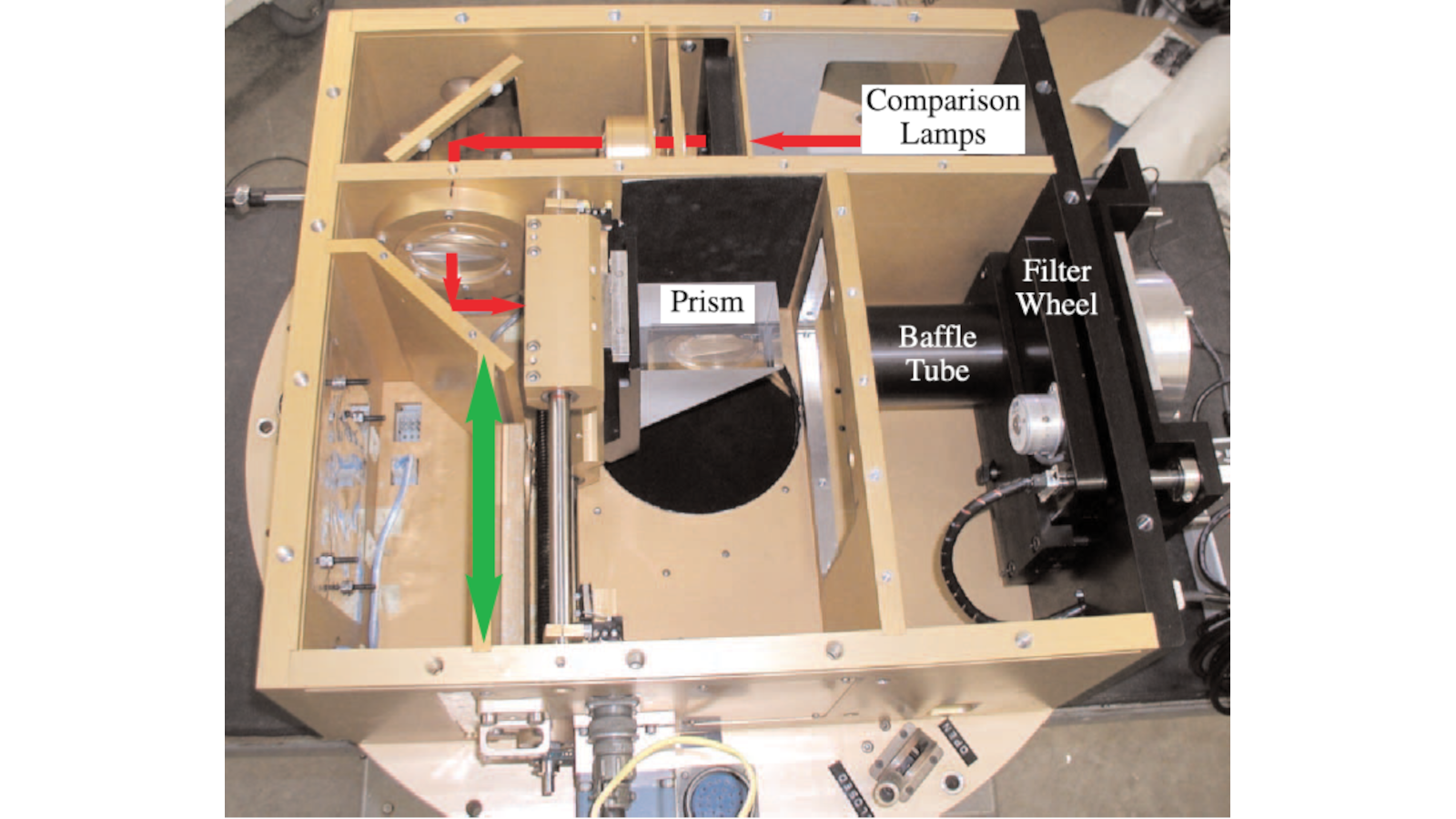 RETROCAM MIS box modifications (annotated)